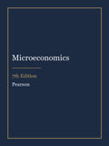 Test Bank for Microeconomics 7th Edition