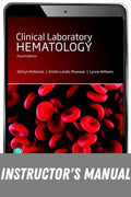 Instructor Manual for Clinical Laboratory Hematology 4th Edition by Shirlyn B. McKenzie
