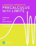 Solutions Manual for A Graphical Approach to Precalculus with Limits 7th Edition by John Hornsby