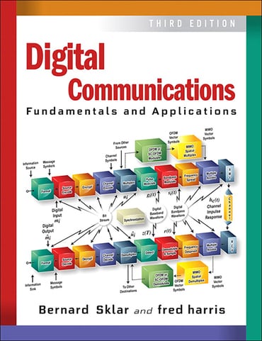 Solutions Manual for Digital Communications: Fundamentals and Applications 3rd Edition by Bernard Sklar