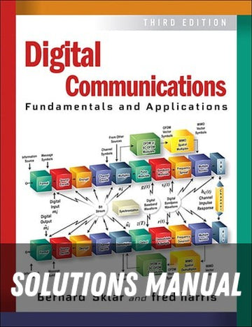 Solutions Manual for Digital Communications: Fundamentals and Applications 3rd Edition by Bernard Sklar