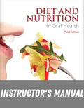 Instructor Manual for Diet and Nutrition in Oral Health 3rd Edition by Carole A. Palmer
