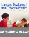 Instructor Manual for Language Development From Theory to Practice 3rd Edition by Khara L. Pence Turnbull