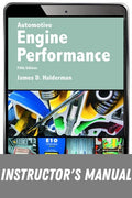 Instructor Manual for Automotive Engine Performance 5th Edition by James Halderman