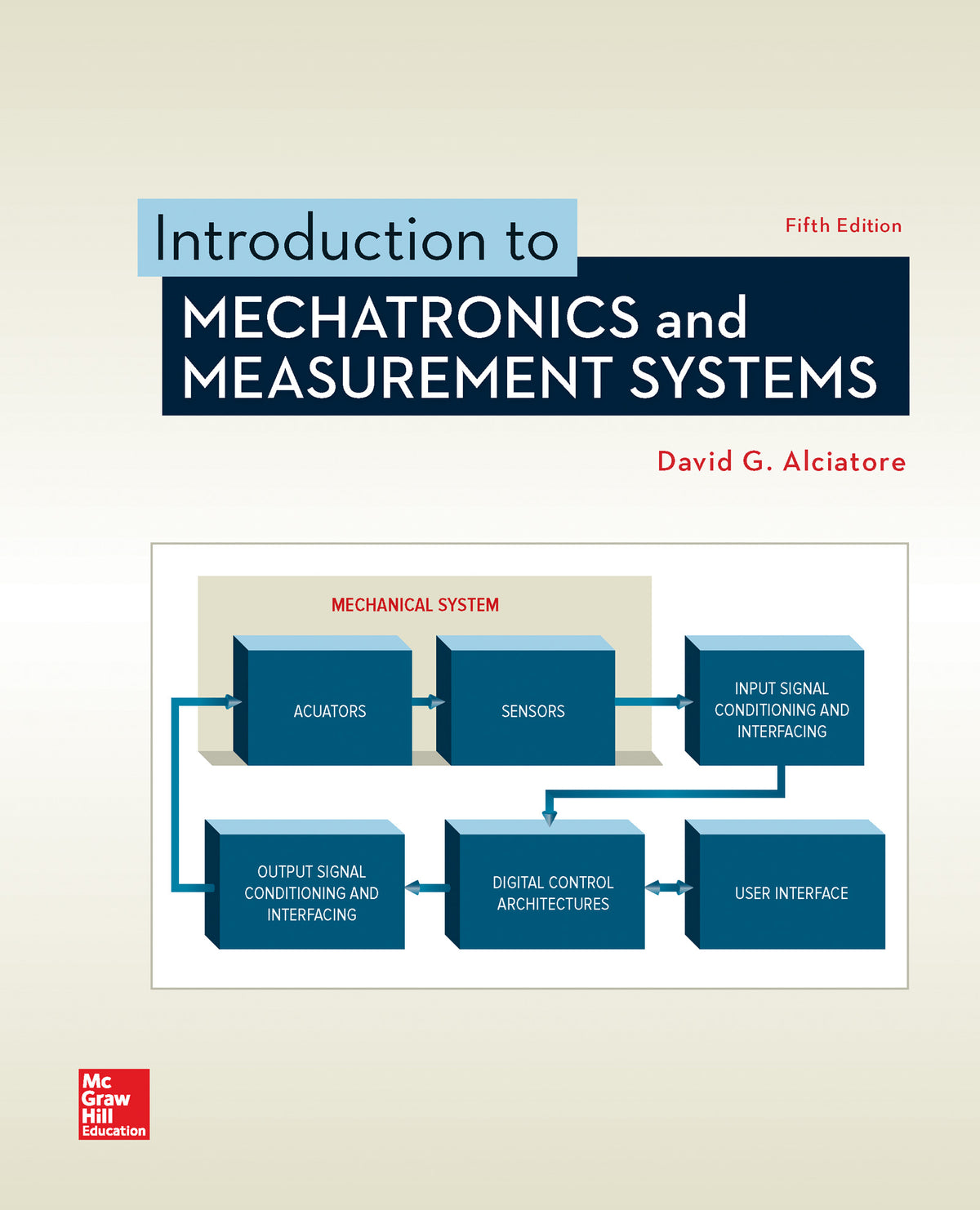 Solutions Manual for Introduction to Mechatronics and Measurement Systems 5th Edition by David G. Alciatore