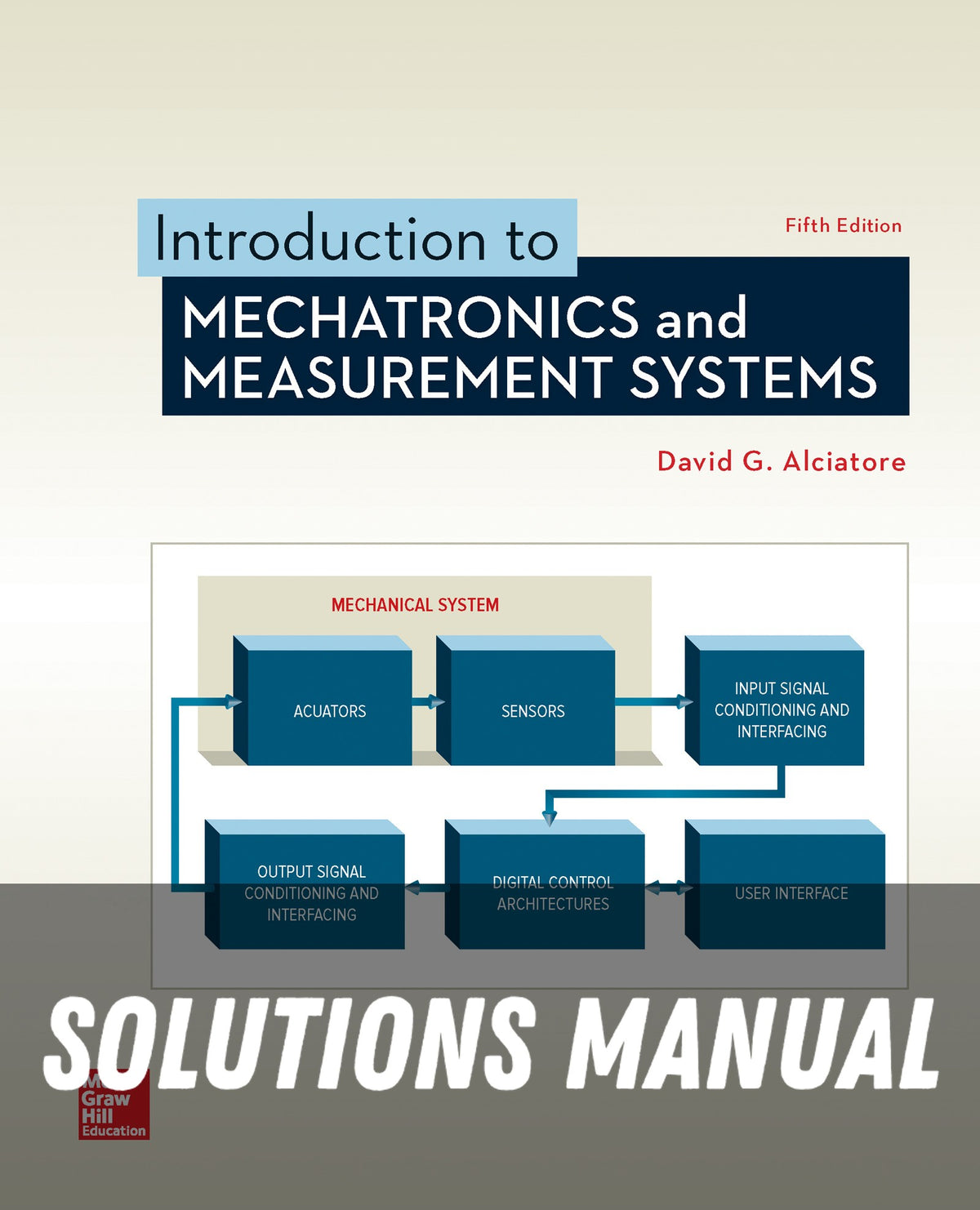 Solutions Manual for Introduction to Mechatronics and Measurement Systems 5th Edition by David G. Alciatore