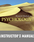 Instructor Manual for RMIP 10th Edition