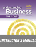 Instructor Manual for Understanding Business: The Core 3rd Edition by William G. Nickels