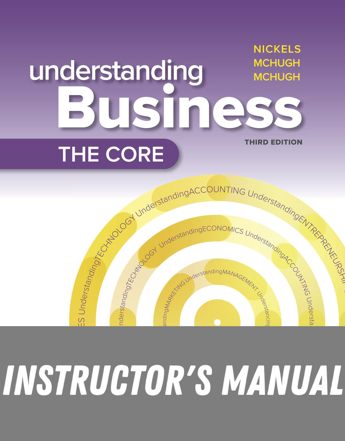 Instructor Manual for Understanding Business: The Core 3rd Edition by William G. Nickels
