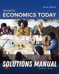 Solutions Manual for Issues in Economics Today 10th Edition by Robert Guell
