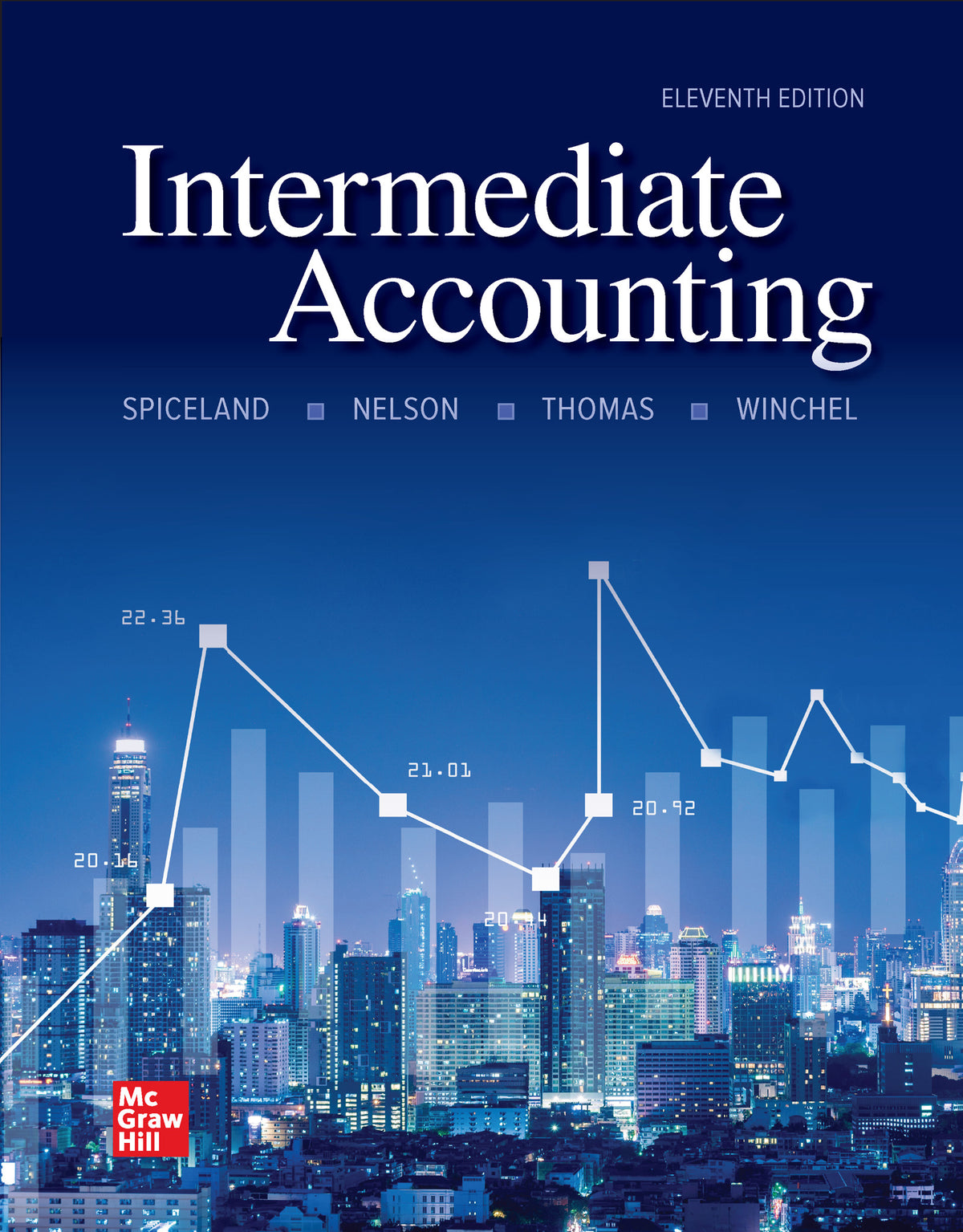 Test Bank for Intermediate Accounting 11th Edition