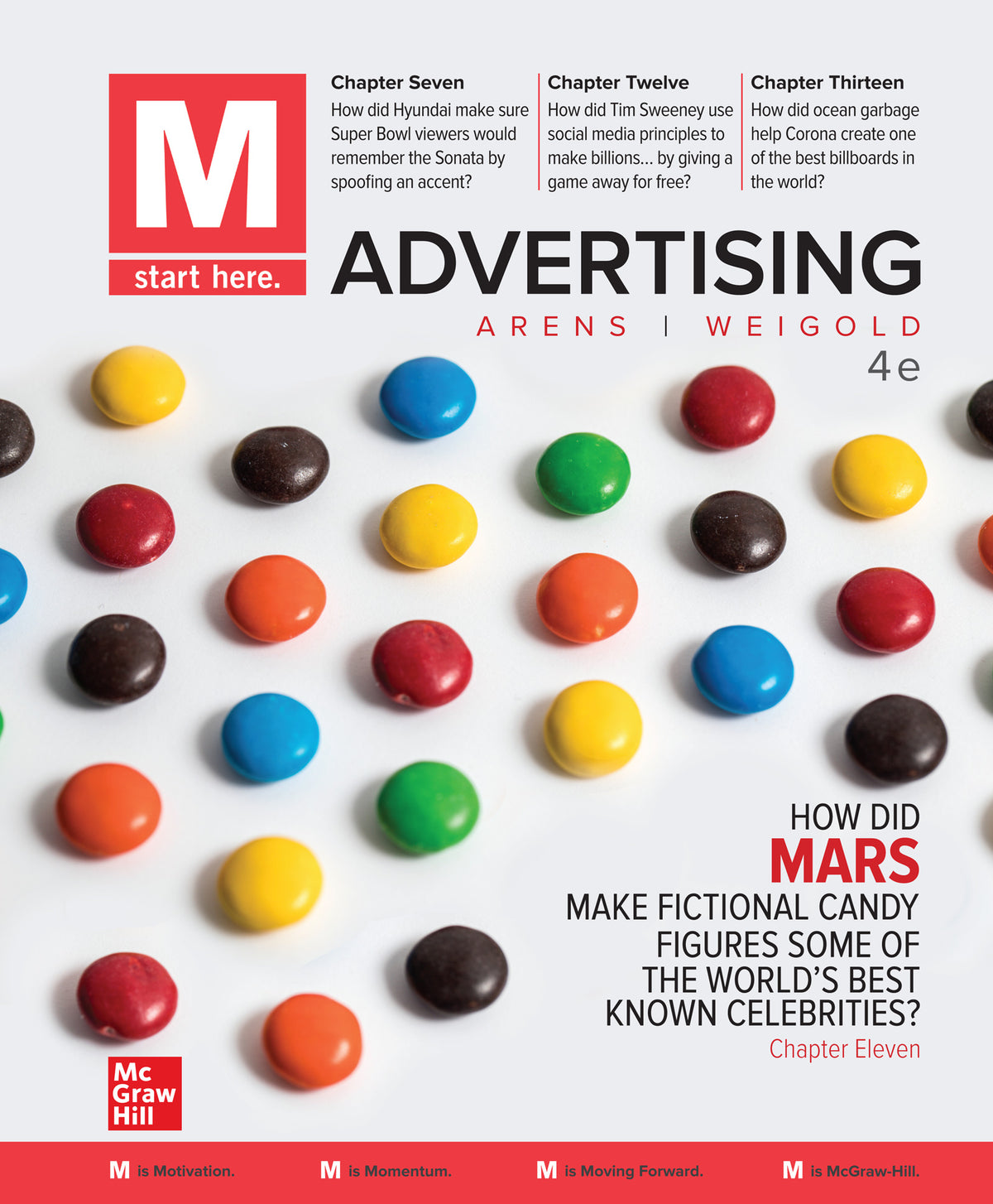 Test Bank for M: Advertising 4th Edition