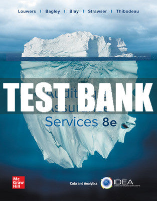 Test Bank Auditing & Assurance Services, 8th Edition